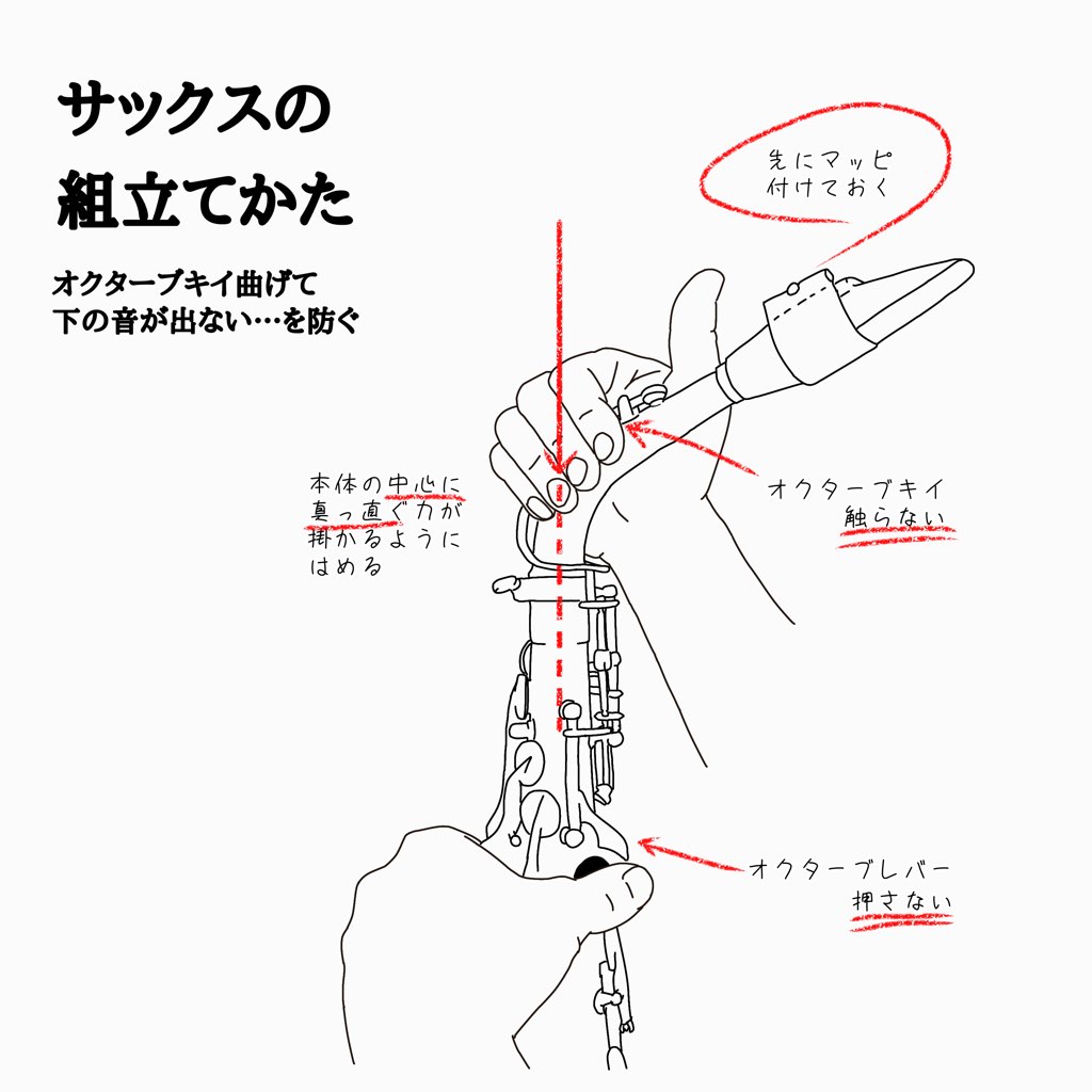 組み方_Sax