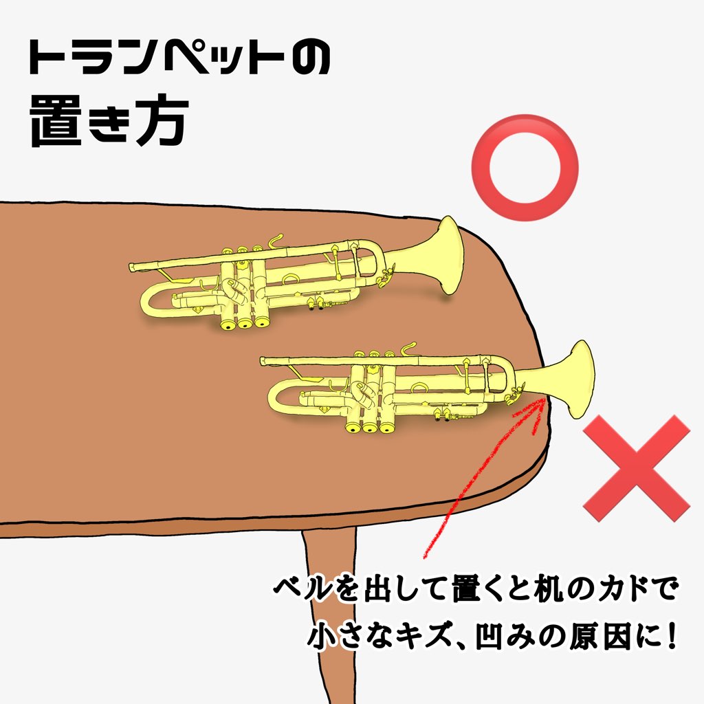 置き方_Tp