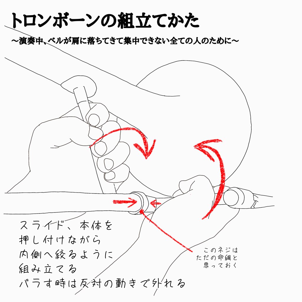 組み方_Tb