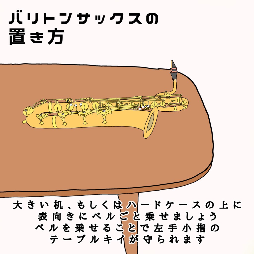 置き方_Bs