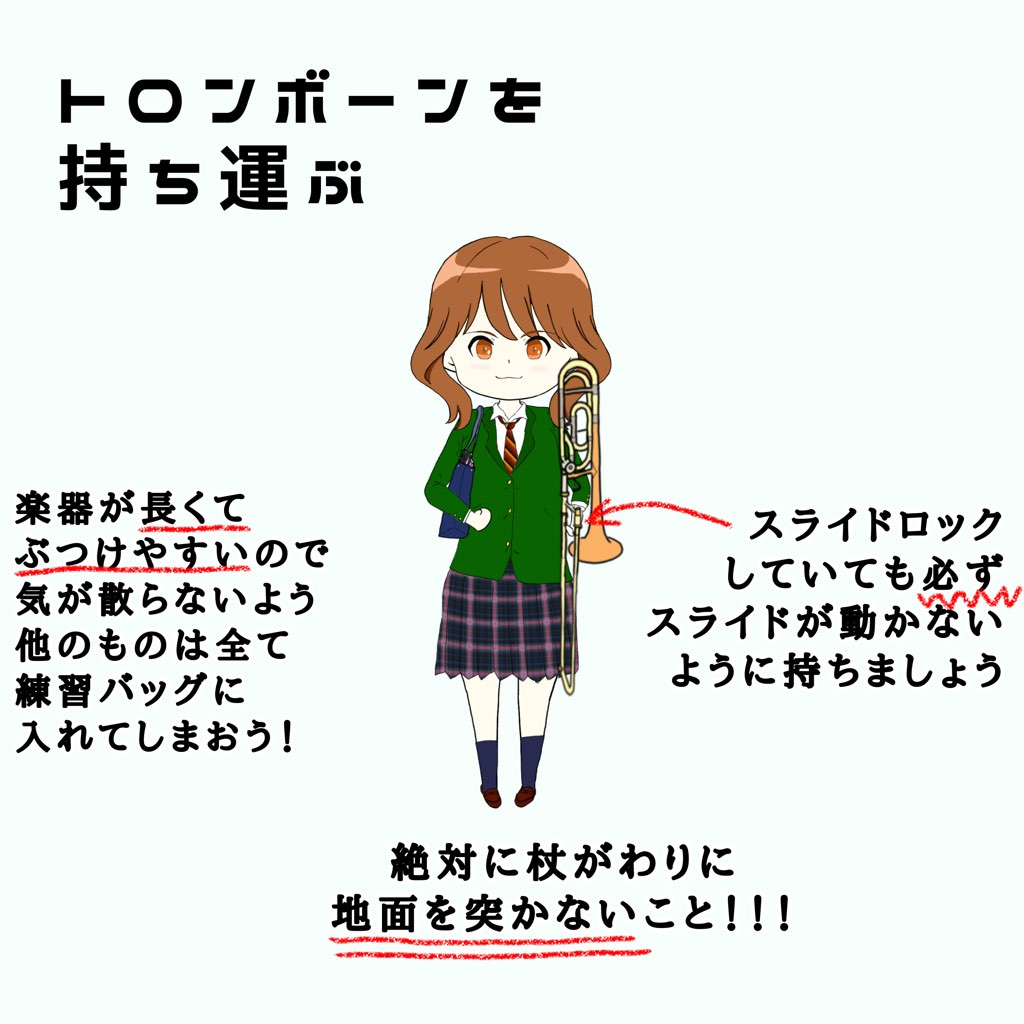運び方_Tb
