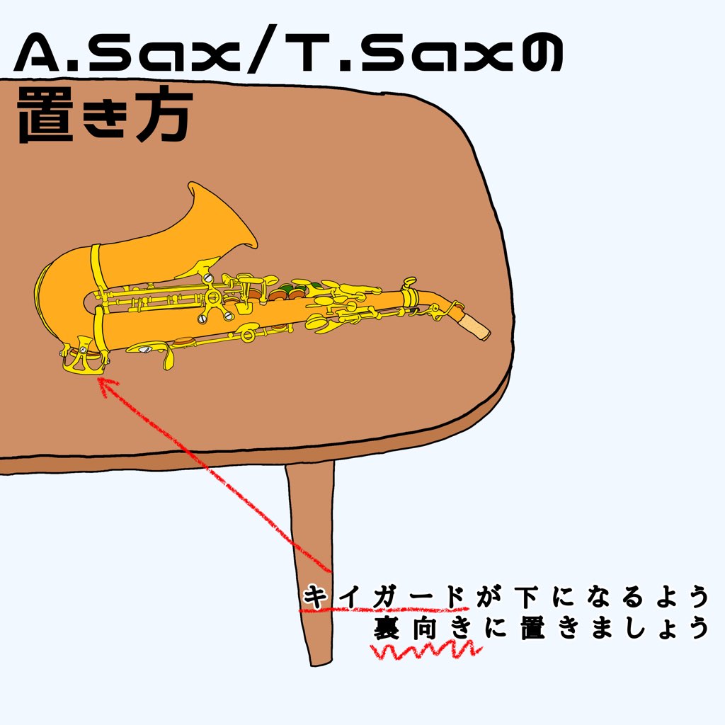 置き方_A/Ts