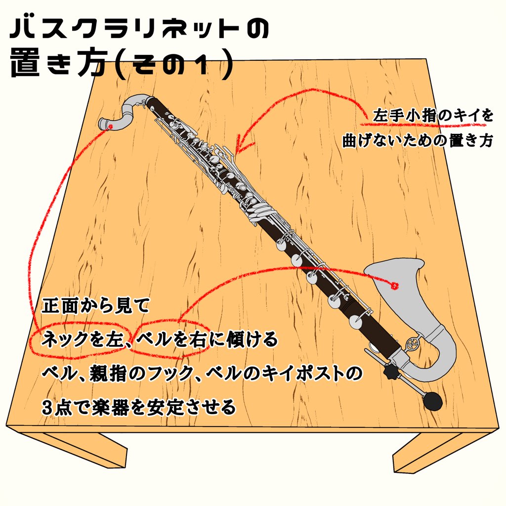 置き方_BassCl