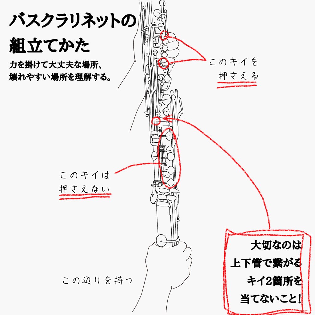 組み方_BassCl