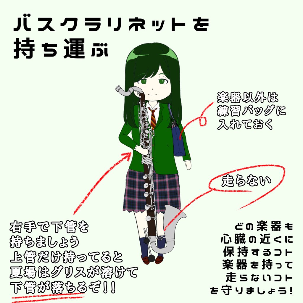 運び方_BassCL